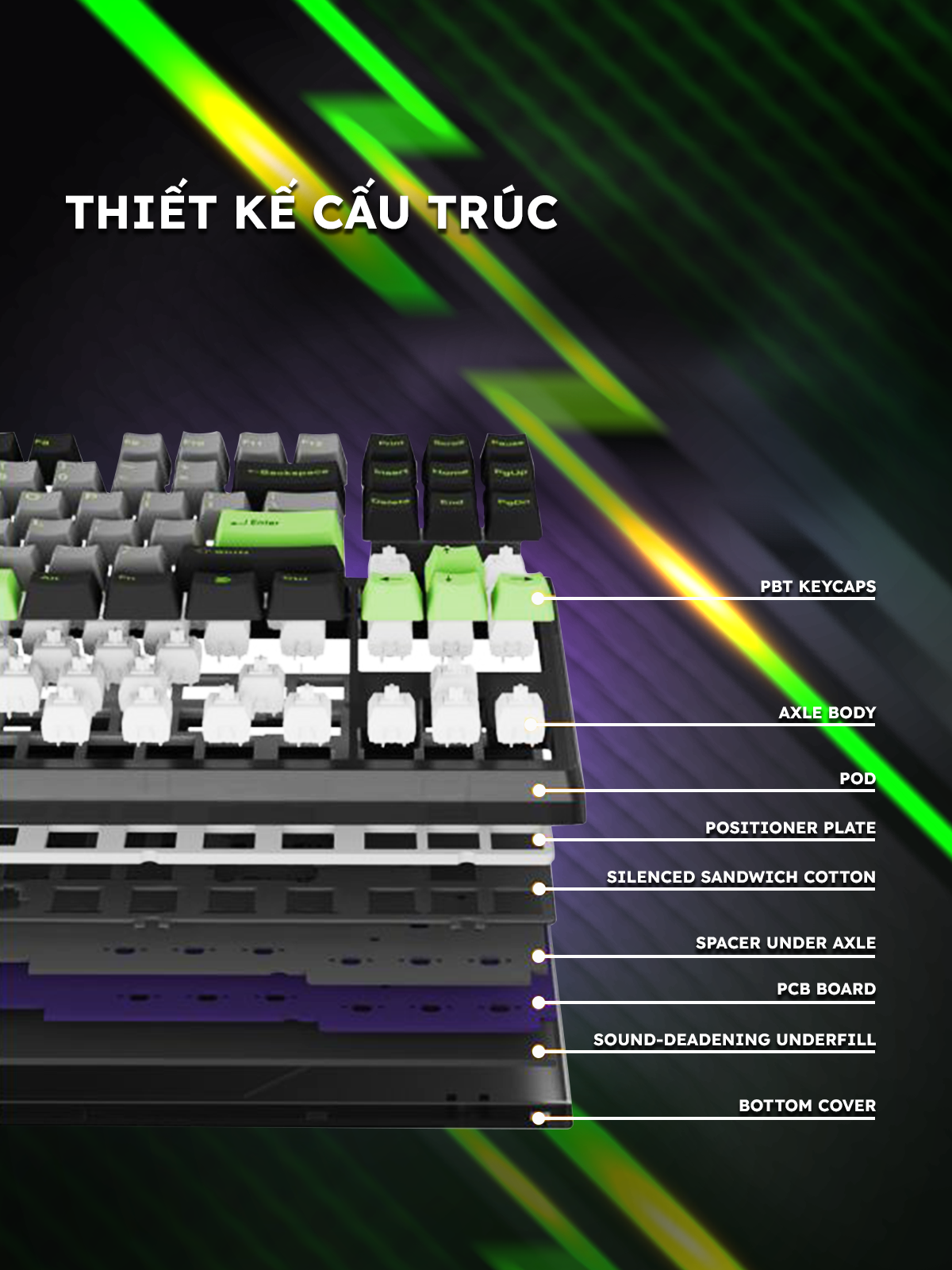 Bàn Phím Cơ Cao Cấp Darmoshark TOP87 Bluetooth 5.0/2.4G/Type-C, Switch Matcha, 87 Phím - Ảnh 7